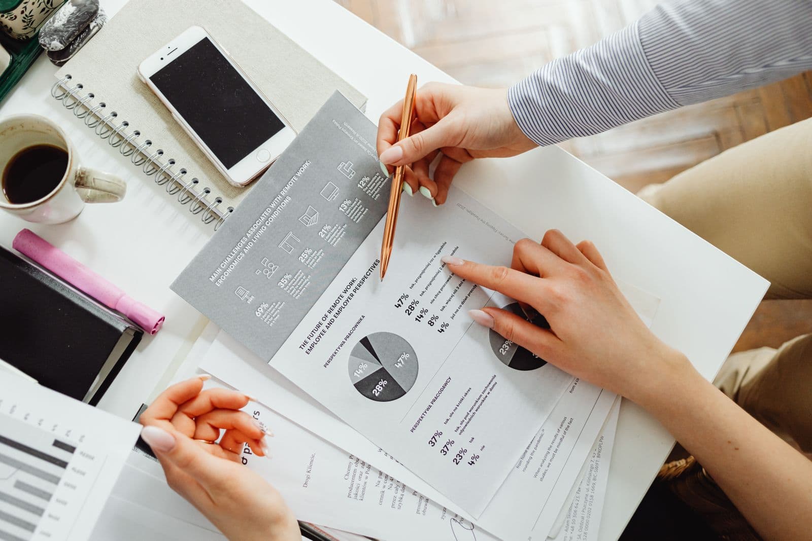 Finance and accounting operations